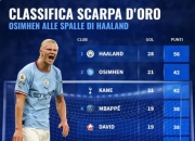 雷火电竞官网-摩纳哥主场逆转里尔，继续领跑积分榜