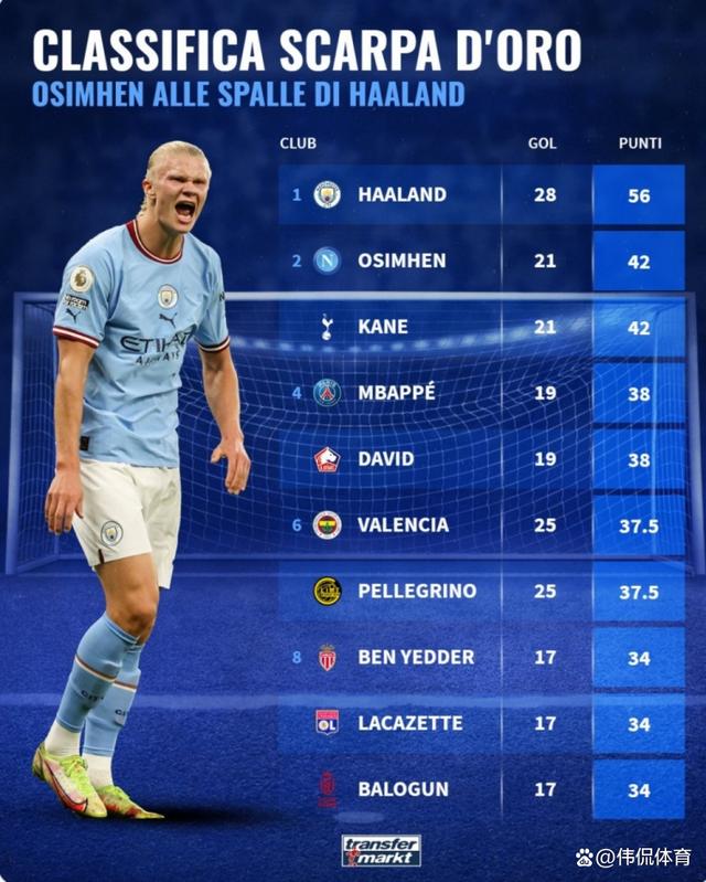 摩纳哥主场逆转里尔,继续领跑积分榜 摩纳哥主场逆转里尔,继续领跑积分榜